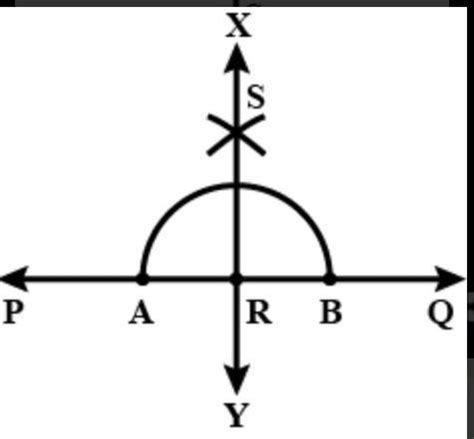 Draw a line , take a point R outside it , through R construct a ...
