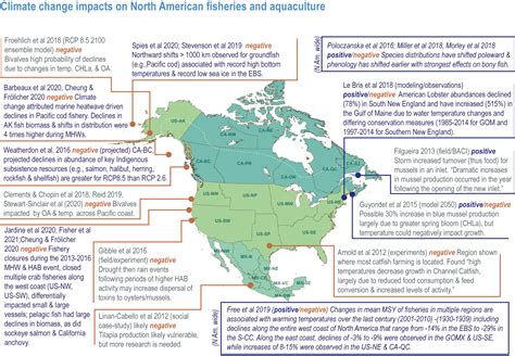 North America Climate Map
