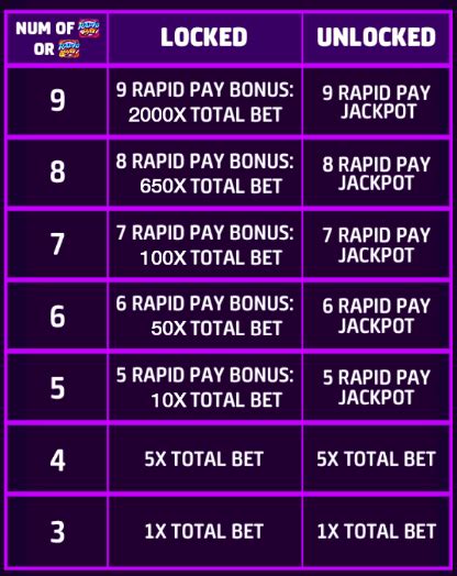 spin winner jackpot today,In the ever-evolving world of gaming