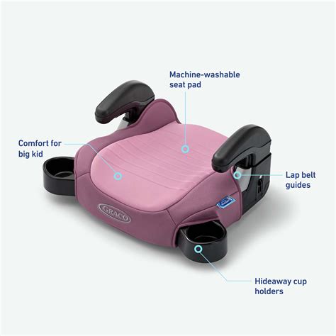 Nc Booster Seat Guidelines