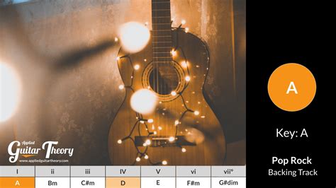 Image result for Major Key Backing Tracks