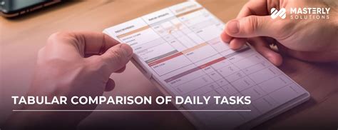 Software Development Company in Ahmedabad Masterly Solutions