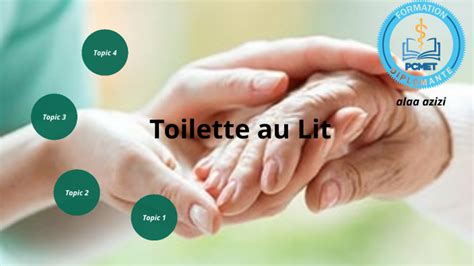 Image result for Techniques de Refection du Lit