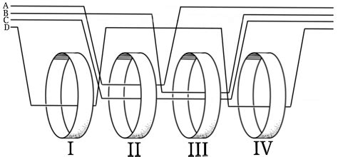 Image result for Computer Rope Memory