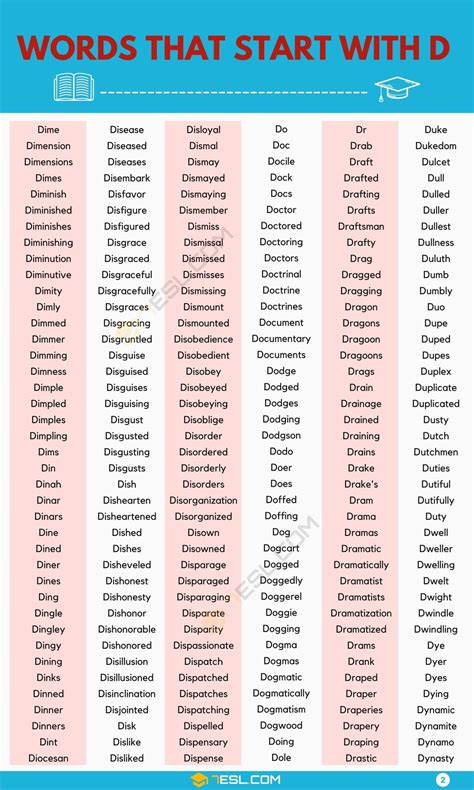 2200+ D Words List | Words Starting with D