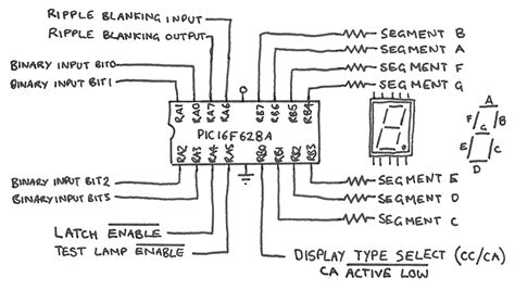 Image result for 7-Segment Binary Decoder