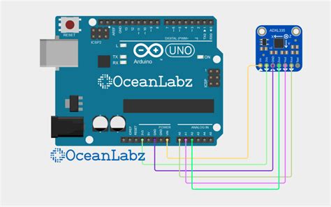 Image result for Interface nRF24L01 and ADXL335 Using Arduino