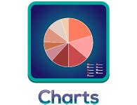 Image result for Time Graph Maker