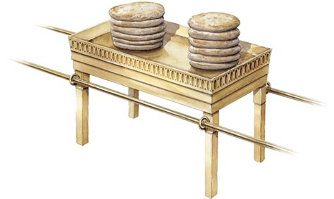The Table for the Bread of the Presence (Exo 25:23-30; 37:10-16)