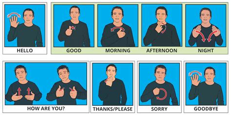 Sign and Human Action Detection Using Deep Learning