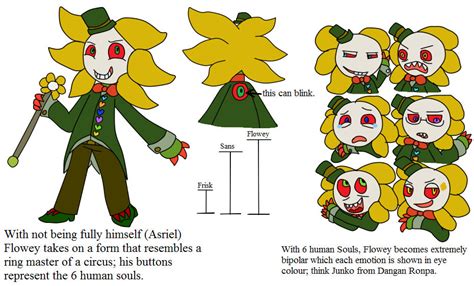 Image result for LEGO Undertale Omega Flowey