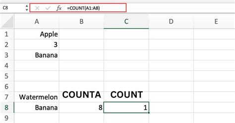 Image result for Sample Counta