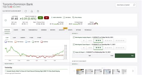 Image result for TD WebBroker Examples