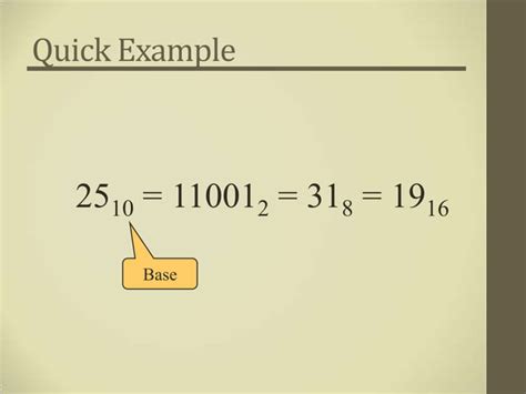 Rezultat imagine pentru Conversion Between Number Systems