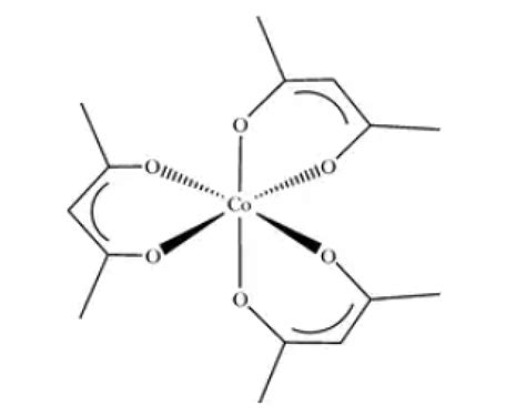 The anion of acetylacetone (acac) forms Co (acac)3 chelate with Co3 ...