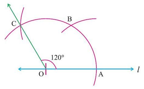 Construct an angle of measure 120º using compass and ruler. - Brainly.in