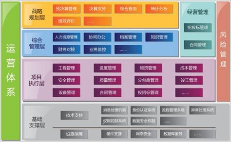 seo搜索营销分析方案(搜索引擎营销方案) - 知乎