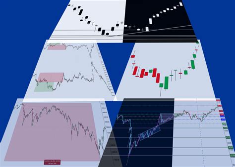 Image result for Chart Analysis Tutorial