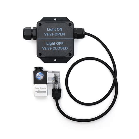 CO2 vs. CO: ¿Cuál es la diferencia y por qué es importante? - CO2 ...