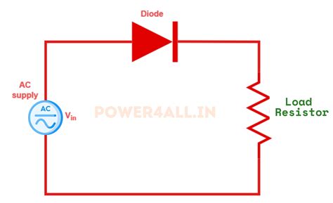 Single-Phase Half Wave Uncontrolled Rectifier | Power4all