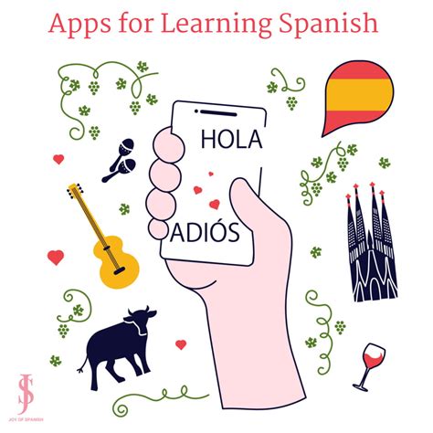 Best App For Learning Spanish Verbs at Warren Short blog
