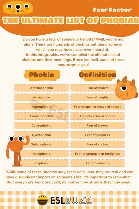 Types Of Phobias List Common Phobias And Phobia Treatments