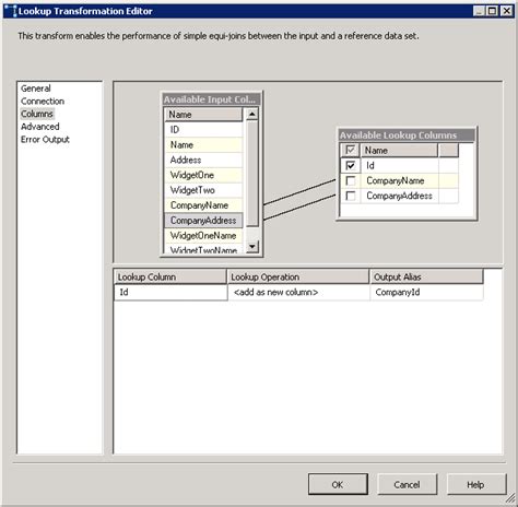 Import Access Data into SQL Server 的图像结果