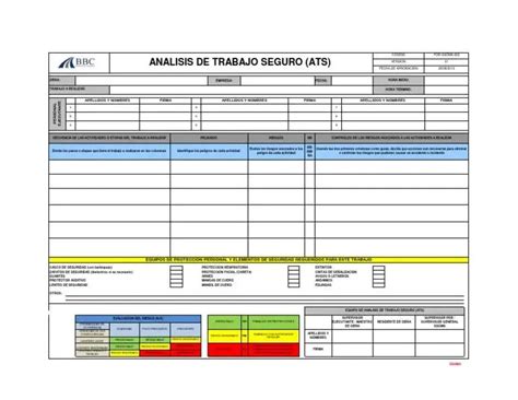 Image result for SolidWorks API Object Model Diagram