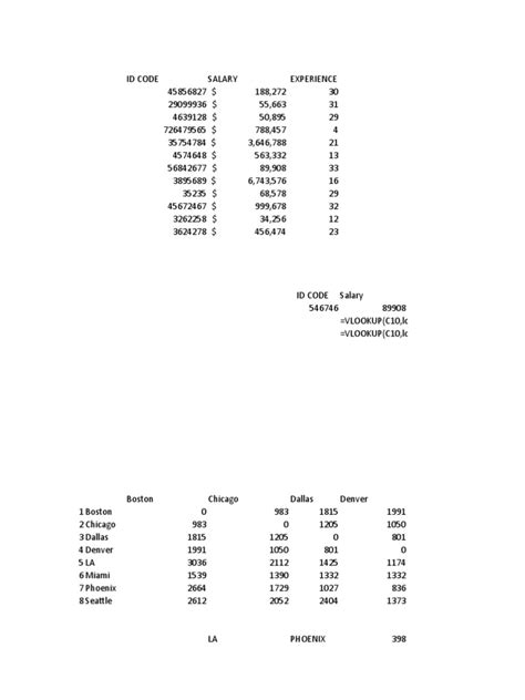 Image result for Excel Module 10 Module 12B