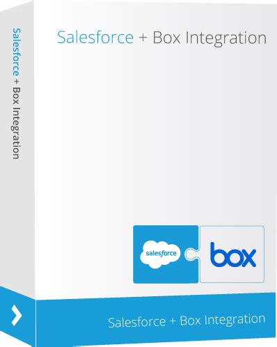 Image result for Box Integration