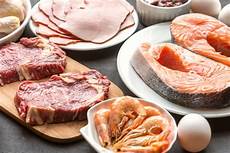 lista alimenti senza carboidrati alimenti senza carboidrati la lista di prodotti lista alimenti senza carboidrati alimenti senza carboidrati la lista di prodotti