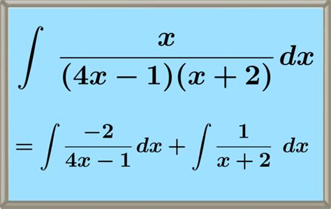 Image result for Integration Using Partial Fractions