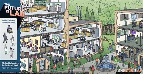 Image result for Hospital Lab Week