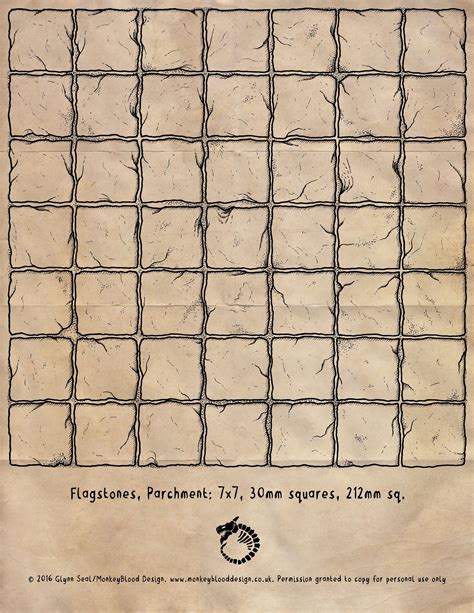 Image result for RPG Grid Map