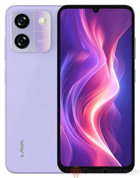 Lava Yuva Smart Review, Pros and Cons