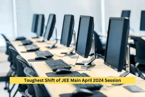 Toughest Shift of JEE Main April 2024 (Session 2) | CollegeDekho