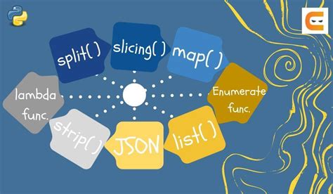 Image result for String into List Python