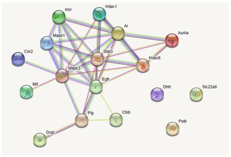 Antibiotics | November 2023 - Browse Articles
