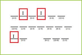 Image result for Hart Chart Lower Case