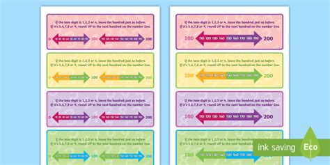 Rounding to Hundred Poem Number Line Strips