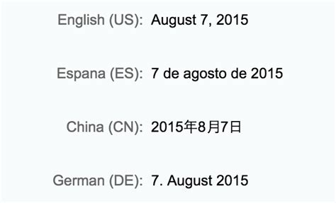 Formatting Dates