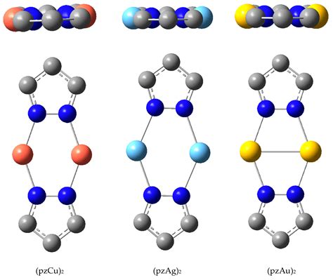 A Computational Study of Metallacycles Formed by Pyrazolate Ligands and ...