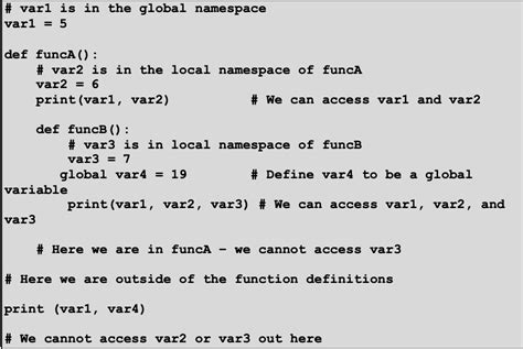 Image result for Python User-defined Functions