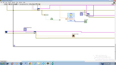 LabVIEW Arduino Sensor 的图像结果