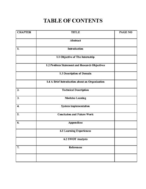 Kuldeep goswami - internship - TABLE OF CONTENTS CHAPTER TITLE PAGE NO ...