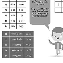 Buy Easy Learning Fundamental Korean Writing Practice Book Book Online ...