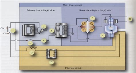 Image result for Resolver Working