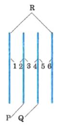Consider the following arrangement of four parallel plates with plate ...