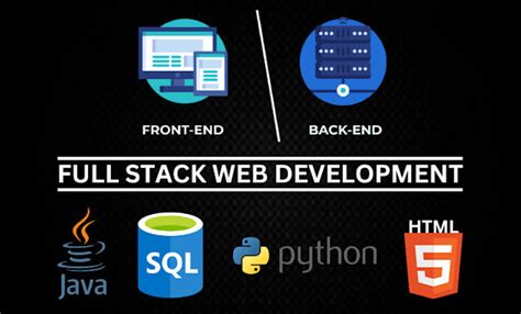 Image result for SQL V HTML CSS JavaScript
