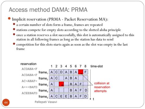 Image result for reStructuredText Python